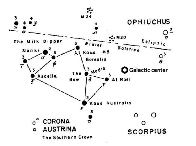 <p>What constellation is this?</p>