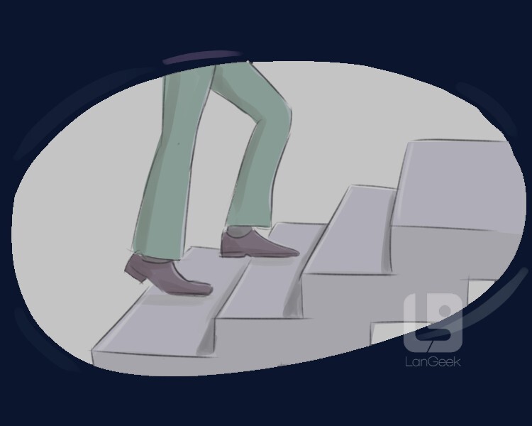 <p>bậc cầu thang</p>