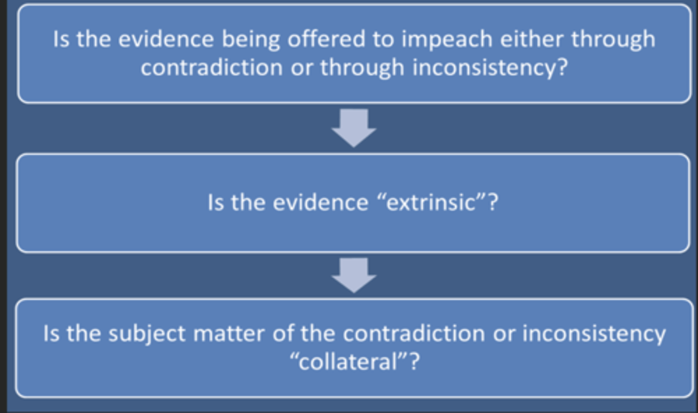 <p>If all the answers to the flowchart are yes then you exclude it... if any of them are no the collateral matters rule does not apply.</p>
