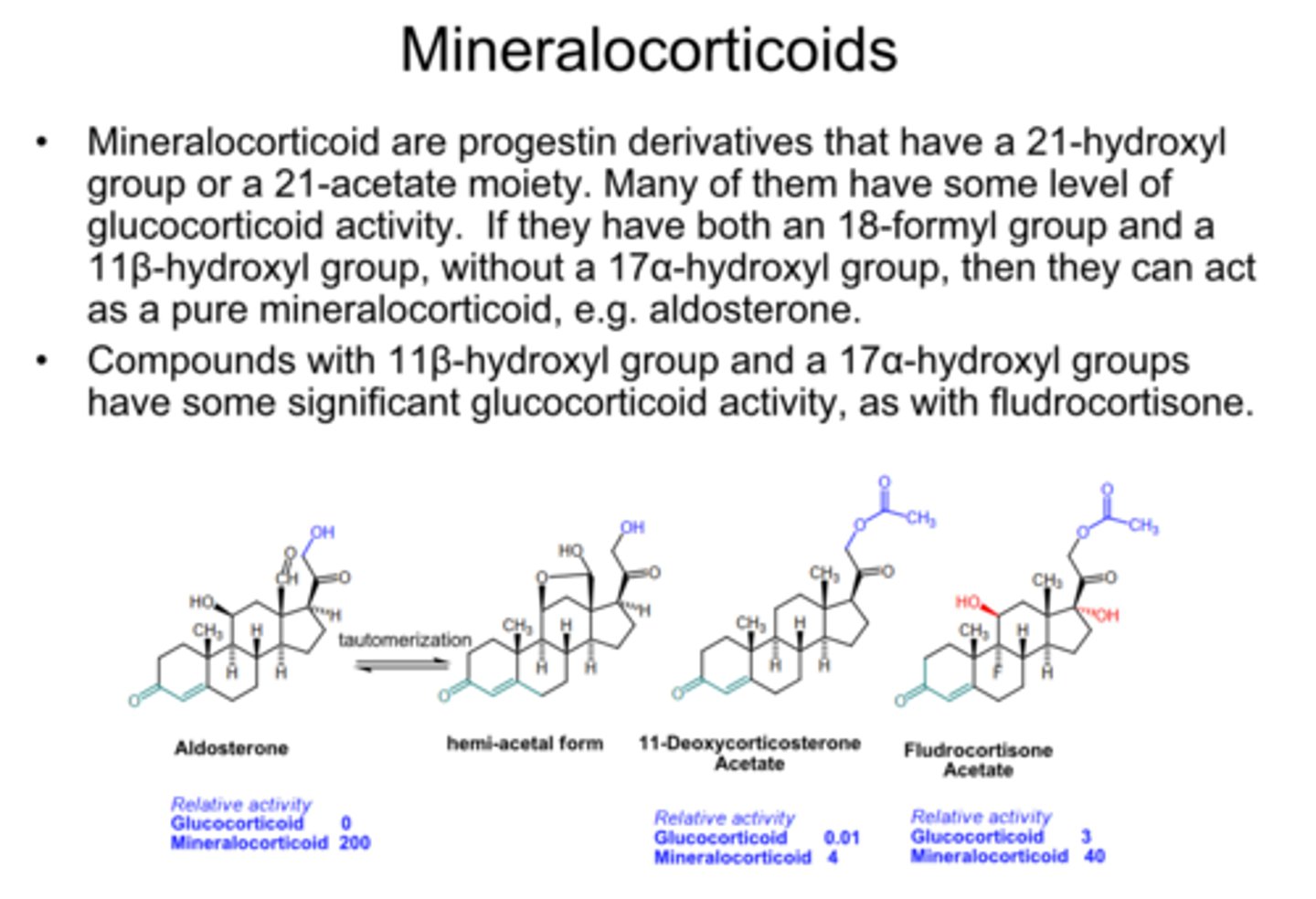 <p>mineralocorticoids</p>