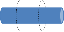 <p><span>You use a cylinder as a Gaussian surface for finding the field of a cylinder of charge. Over what part of your Gaussian surface will you have a non-zero flux?</span></p>