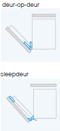<p>Deur-op-deur</p><ul><li><p>Meubelfront rechtstreeks aan klepdeur vaatwas gemonteerd</p></li></ul><p>Sleepdeur</p><ul><li><p>Zowel vaatwasdeur als meubelfront hebben scharnieren</p></li><li><p>Via ‘geleiderail’ aan elkaar verbonden = verschuiven over elkaar heen</p></li><li><p>Meubelfront schuift naar boven bij openen vaatwas (varianten: varioscharnier, glijscharnier, …)</p></li></ul><p>Plinthoogte en frontdikte</p><ul><li><p>Lage plint ←→ verhoogte plint (afh. toestel en scharnierwijze)</p></li><li><p>Dikker front? Sommige toestellen hebben speciale scharnier nodig (varioscharnier/schuifscharnier, perfectFIT scharnieren)</p></li></ul><p>Belangrijke afmetingen</p><ul><li><p>Mogelijke hoogte van meubelfront</p></li><li><p>Mogelijke plinthoogte</p></li><li><p>Diepte vd plint</p></li></ul><p></p>