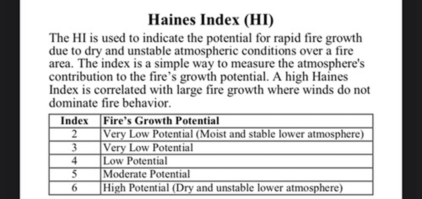<p>= a weather index developed by meteorologist Donald Haines in 1988<br>... measures the potential for dry, unstable air to contribute to the development of large or erratic wild land fires<br><br>- Index is derived from the stability (the temperature different between different levels of the atmosphere) and the moisture content (dew point depression) of the lower atmosphere<br><br>Haines index of 6 means there is a high potential for an existing fire to become large or exhibit erratic fire behaviour<br>5 means medium potential<br>4 means low potential<br>Anything less than 4 means very low potential</p>