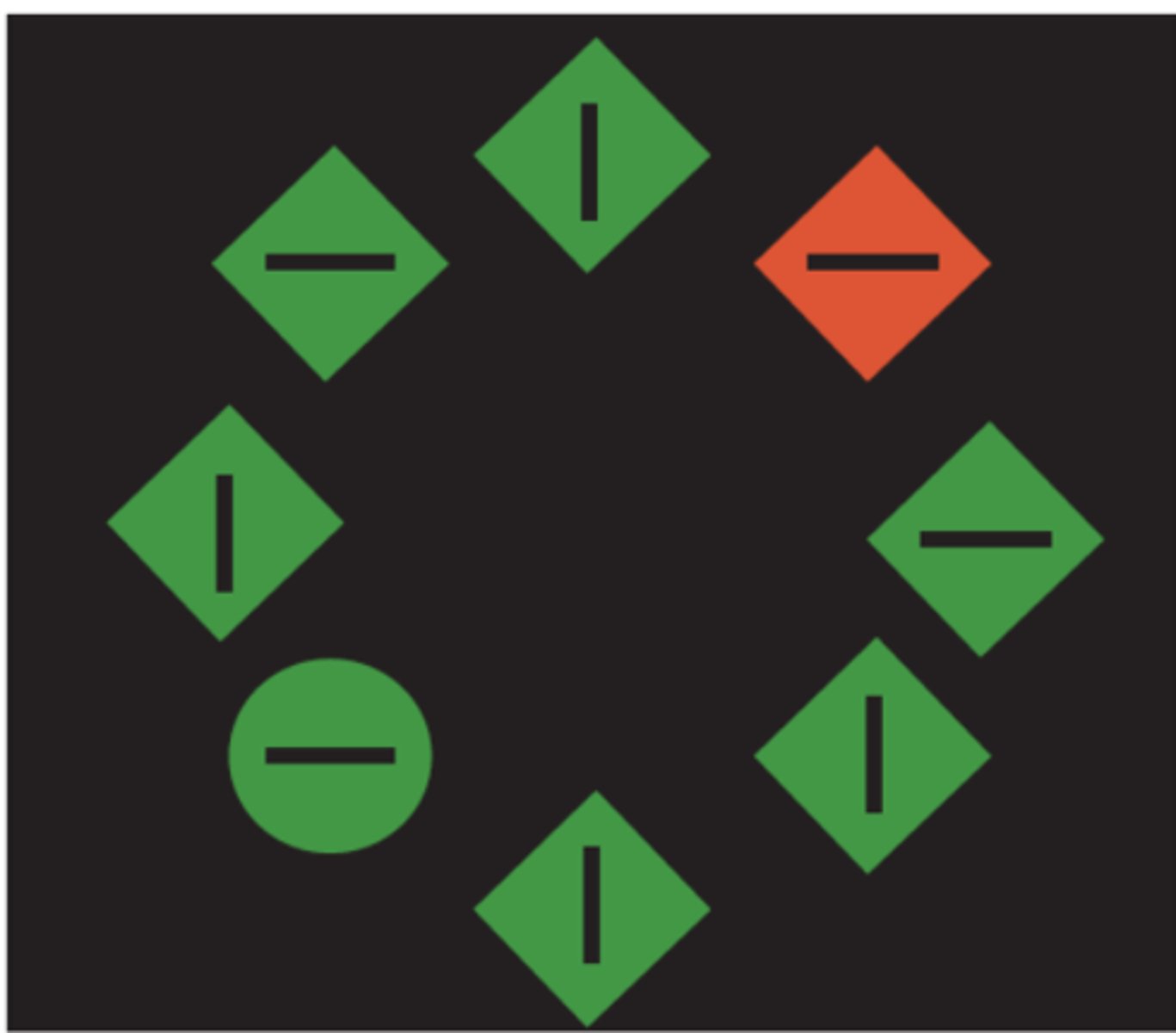 <p>When stimulus salience causes an involuntary shift of attention. (EX: Sudden movement or loud sounds can capture our attention to warn us of something dangerous like an animal or object moving rapidly toward us).</p>