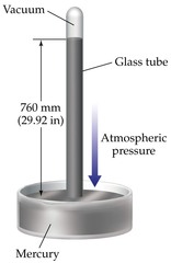 <p>It is the instrument used to measure atmospheric pressure typically with Mercury (Hg).</p>