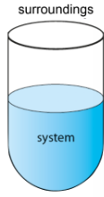 <ul><li><p>the universe in chemistry that is split into two systems</p></li><li><p><span style="color: green"><strong>Chemical System</strong></span> - area of interest/made of reactants and products</p></li><li><p><span style="color: purple"><strong>Surroundings </strong></span>- everything else in the universe</p><ul><li><p>typically <strong><mark data-color="purple" style="background-color: purple; color: inherit">air or water</mark></strong></p></li></ul></li></ul><p></p>