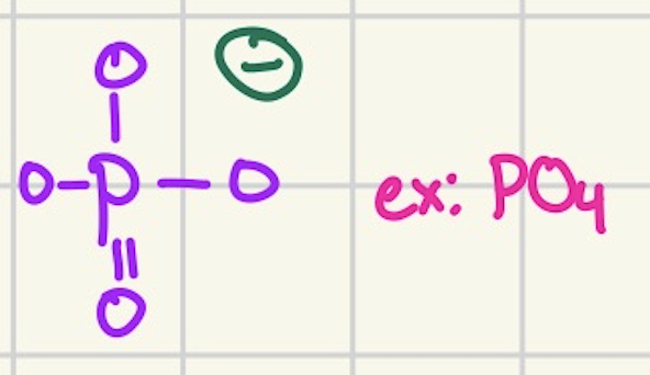 <p>what functional group is this?</p>