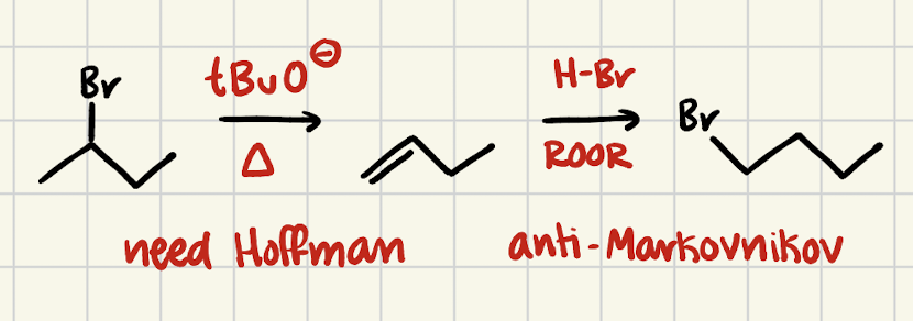 <p>hoffman product, anti-markovnikov</p>