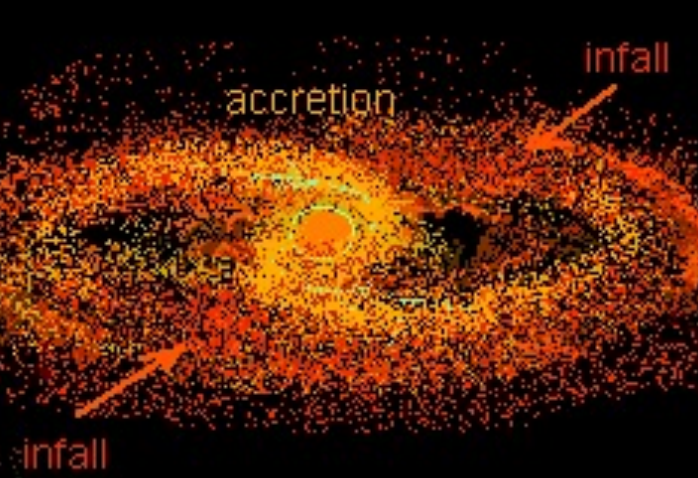 term image