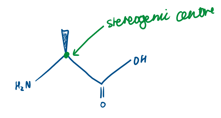 <p>Is Alanine an R or S enantiomer?</p>