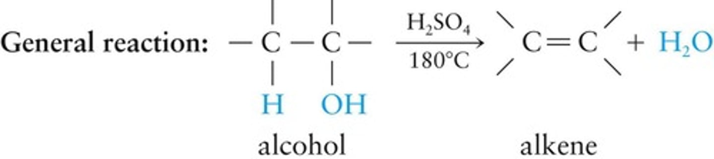 <p>Reaction in which water is chemically removed from a compound.</p>