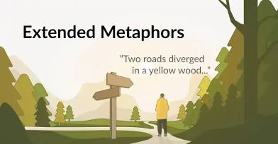 <p>Extended Metaphor</p>