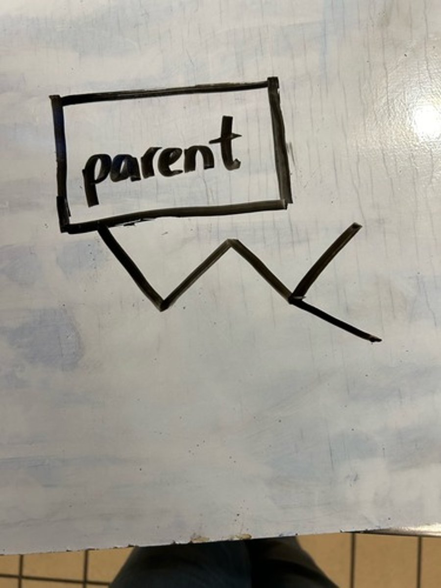knowt flashcard image