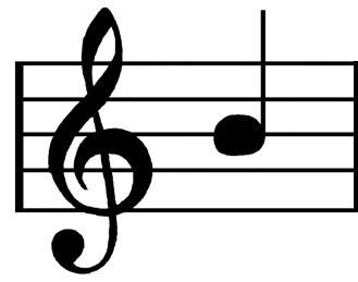 term image