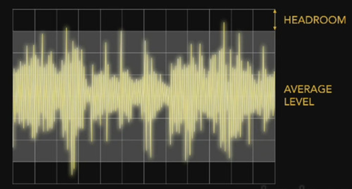 <p>Distortion caused when an audio signal exceeds the maximum level.</p>