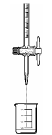 <p>The diagram shows a thin stream of liquid flowing from a burette. A stream of water is deflected towards a positively charged rod whereas a stream of cyclohexane is undeflected. </p><p>Account for these observations</p>