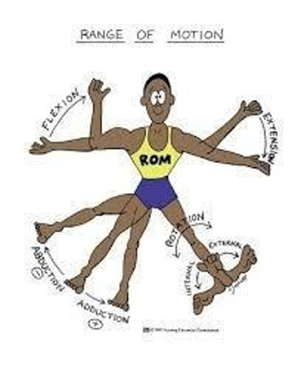 <p>To evaluate the quality of the motion and identify any discomfort.</p>