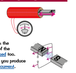 <ul><li><p>The Generator Effect: The induction of a potential difference (and current if there's a complete circuit) in a wire which is moving relative to a magnetic field, or experiencing a change in magnetic field.</p></li><li><p>The generator effect creates a potential difference in a conductor, and a current if the conductor is part of a complete circuit.</p></li><li><p>You can do this by moving a magnet in a coil of wire OR moving a conductor (wire) in a magnetic field ("cutting" magnetic field lines).</p></li><li><p>Shifting the magnet from side to side creates a little "blip" of current if the conductor is part of a complete circuit.</p></li></ul><p></p>