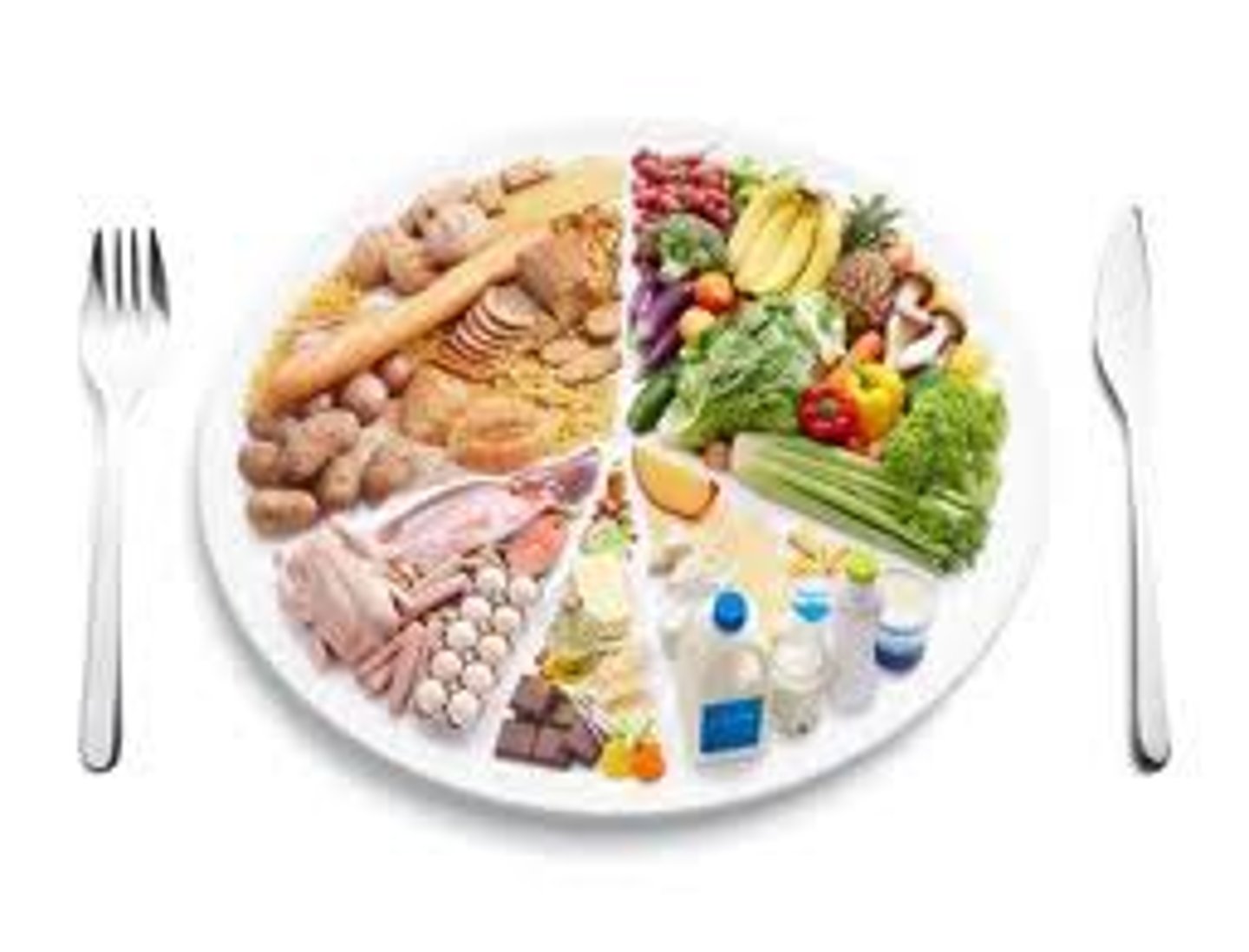 <p>keeping or showing a balance so that different things or different parts of something exist in equal or correct amounts</p>