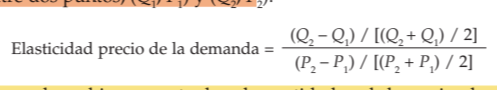 <p>Método del punto medio</p>
