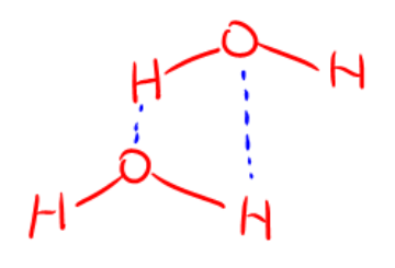 <p>This is an example of what IMF</p>