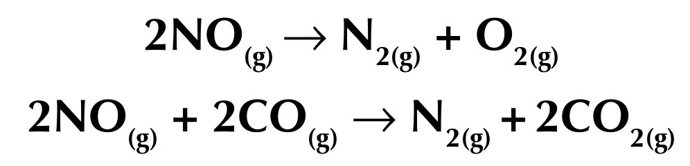<p>Catalytic converters remove toxic gases from the exhaust pipes of cars, including oxides of nitrogen, carbon monoxide, carbon and unburned hydrocarbons </p>
