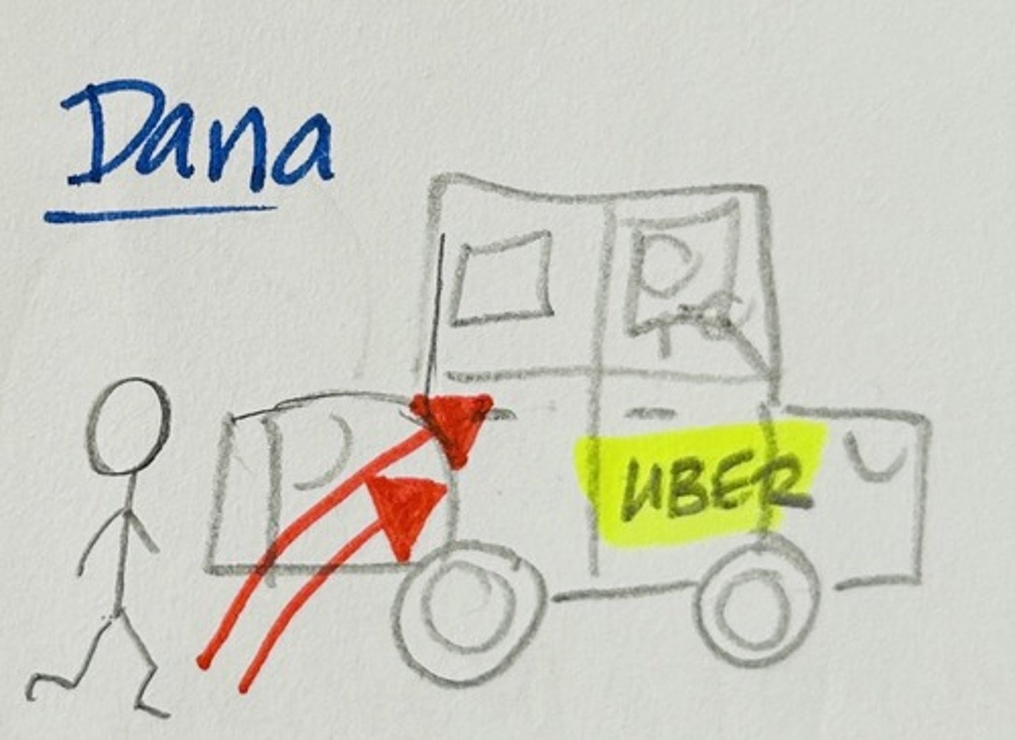 <p><strong>to enter a small vehicle that has doors or sides</strong></p><p>(subirte en un vehículo pequeño que tiene puertas o lados)</p>