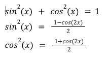 Remember: sin^x + cos^x = 1

\- If the power of one is odd and positive, save one of those terms and convert the rest to the other term

\
Remember: sin^2(x) = \[1-cos(2x)\]/2,

cos^2(x) = \[1+cos(2x)\]/2

\-Use these identities if both terms exponents are even and positive