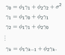look at the chunk of equations above and notice the similarity in form of each lines