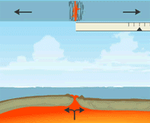 <p><span>What kind of boundary is shown in the image below?</span></p>