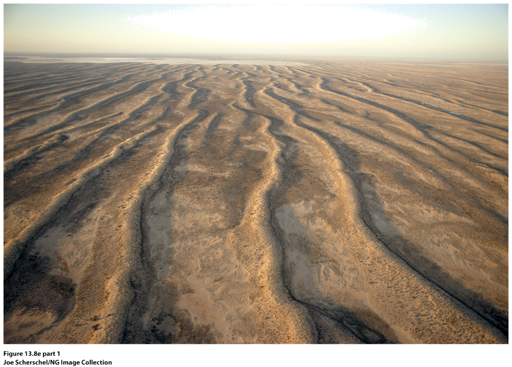 langgerekte vormen in de lengte van de wind. hiervoor moet hele sterke wind aanwezig zijn. 