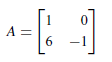 Find a matrix P that diagonalizes A, and check your work by computing P^−1AP .