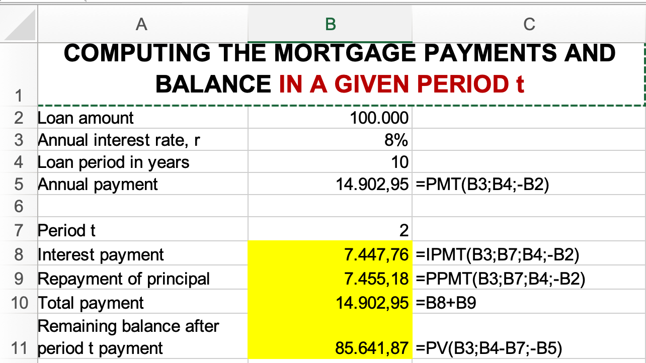 <p><strong>A) </strong>The loan amount, annual interest rate and loan period in years. </p><p><strong>B)</strong> Using the PMT formula</p><p><strong>C)</strong> We put the period, which in this example is 2.</p><p><strong>D)</strong> We add the result of the IPMT to the result of the PPMT. This is going to be the same value that we get when we calculate the PMT for the same period. </p><p><strong>E)</strong> We use the PV formula </p><p>=PV(Rate ; Loan period in years - Period t; - annual payment)</p>