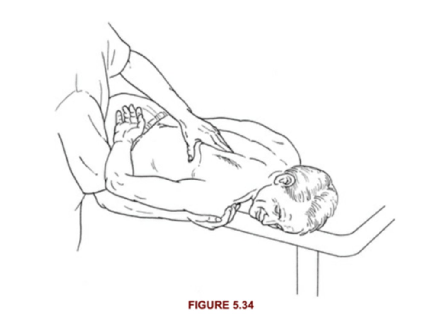 <p>Prone, shoulder IR, arm ADD across back, elbow flexed, hand resting on back</p>
