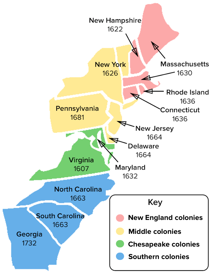 <p><span style="color: red"><strong>The New England Colonies, comprising Massachusetts, Rhode Island, Connecticut, and New Hampshire, were known for their harsh winters, rocky soil, and a focus on trade, fishing, and shipbuilding. </strong></span></p>