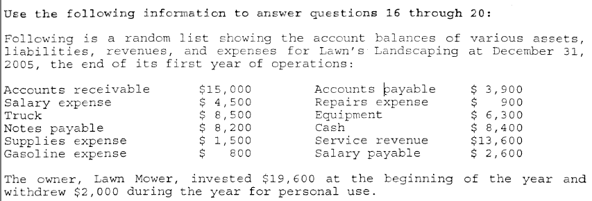 <p>Net income for the year was</p><p>A. $3,900</p><p>B. $5,100</p><p>C. $5,900</p><p>D. $7,700</p><p>E. $12,800</p>