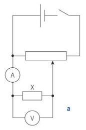 <p>What is the resistance component used to control resistance in a level circuits?</p>