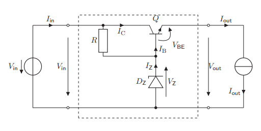 <ul><li><p>Improves the line and load regulations using the gain factor β of BJTs</p></li></ul><p></p>