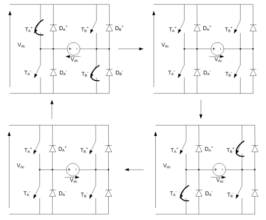 <p>alternates between two active switch states. and open circuit where all switches are open. </p>