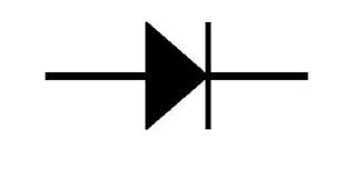 <p>allows current to flow in one direction only </p><p>used to convert AC to DC </p>