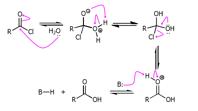 <p>Using water and a strong base like KOH an acyl chloride can be made into a carboxyilic acid.</p>