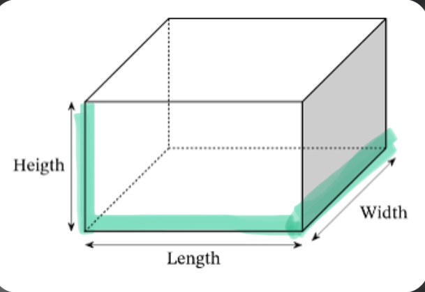 <p>Rectangular solid </p>