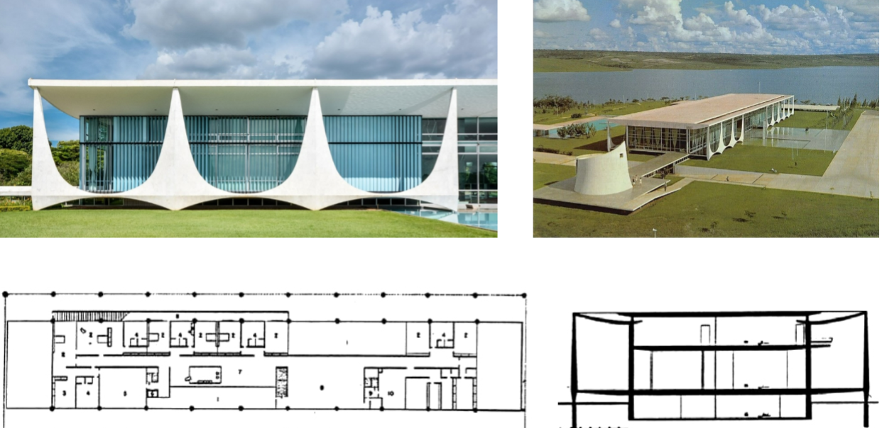 <p><span>Palace of the Dawn, Oscar Niemeyer (Brasília, Brazil, 1957-1958)</span></p>