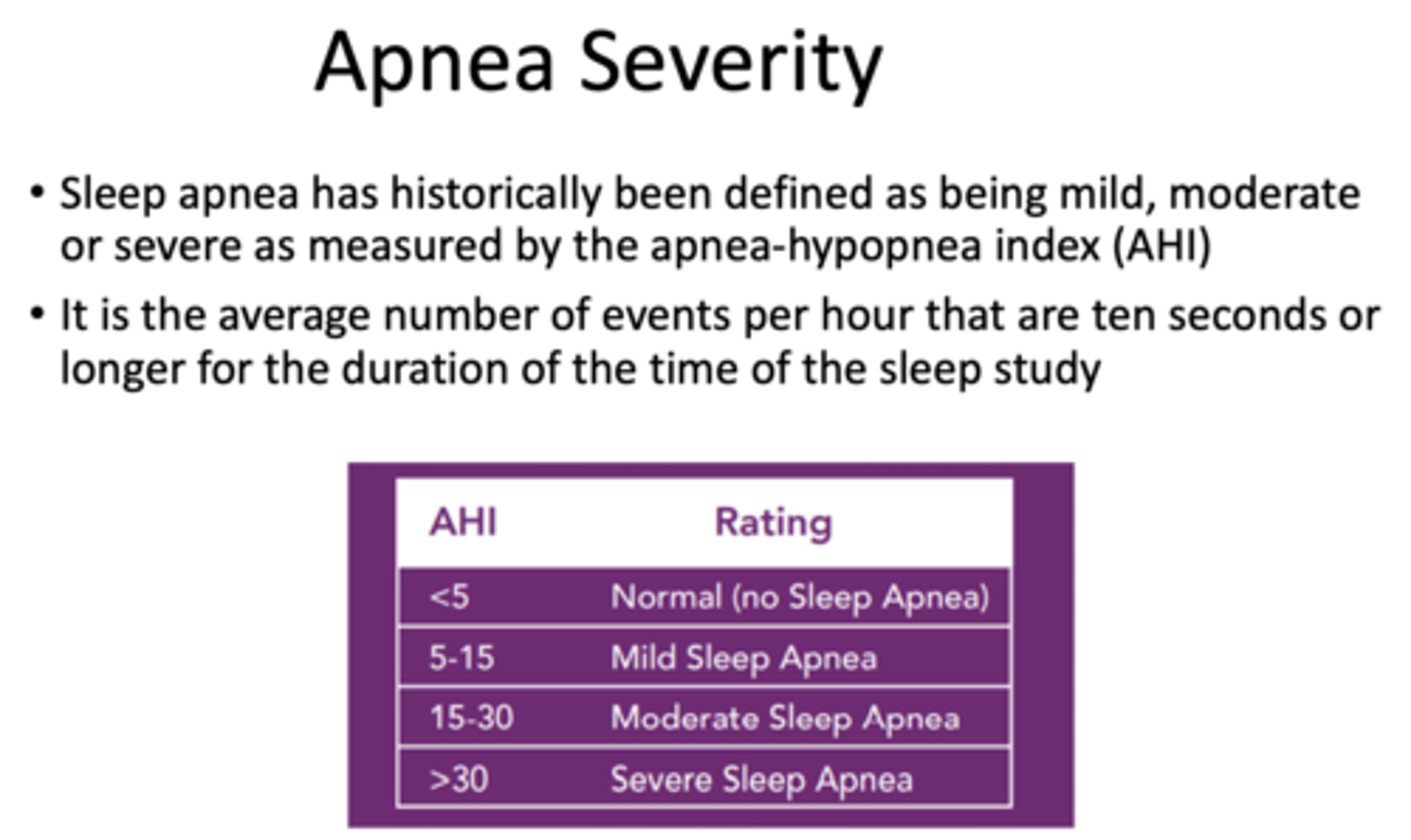 <p>apnea-hypopnea index (AHI) </p>