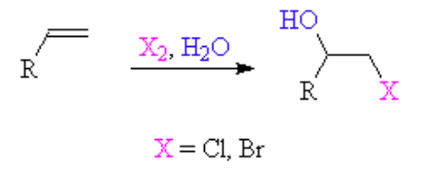 <p>X2, H2O/ROH -&gt; X OH/OR</p><p>forms: 1 Cl or Br with an OH/OR</p><p>carbocation? no</p><p>rearrangement? no</p><p>stereochem? anti</p><p>regiochem? markovnikov</p>