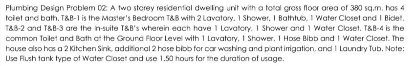 <p>Based on the Plumbing Design Problem No. 2, compute the total WSFU of T&amp;B 1 and 2.</p>