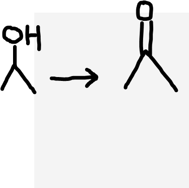 <p>Secondary alcohol to ketone</p>