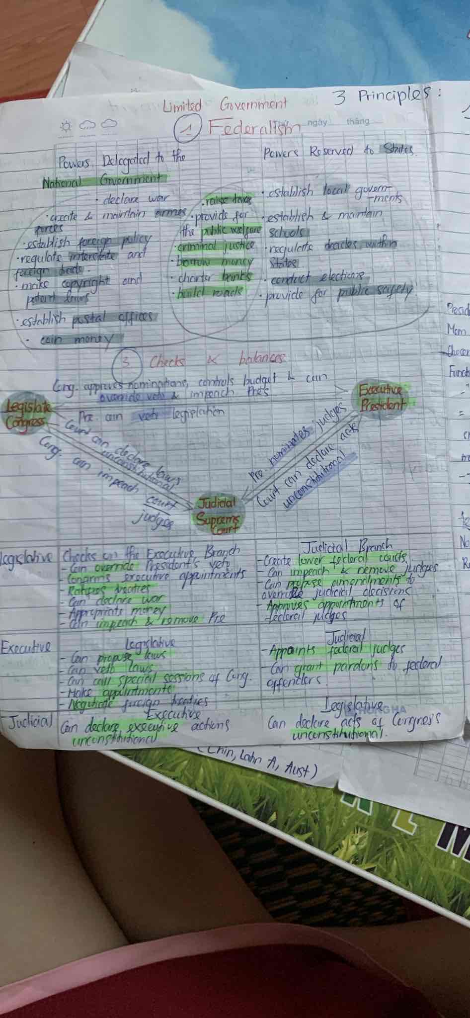 knowt flashcard image