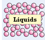 <p>Liquids (state of matter) (force, definite, random motion)</p>