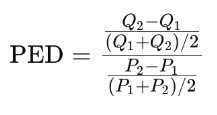<p>Measures how much Qd responds to change in price</p>